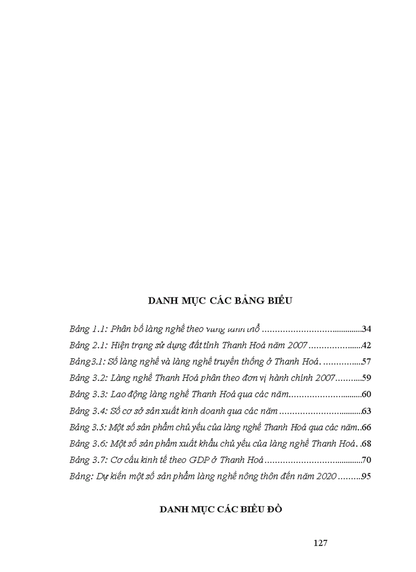 image for page Pha t triê n la ng nghê ở ti nh Thanh Ho a 1