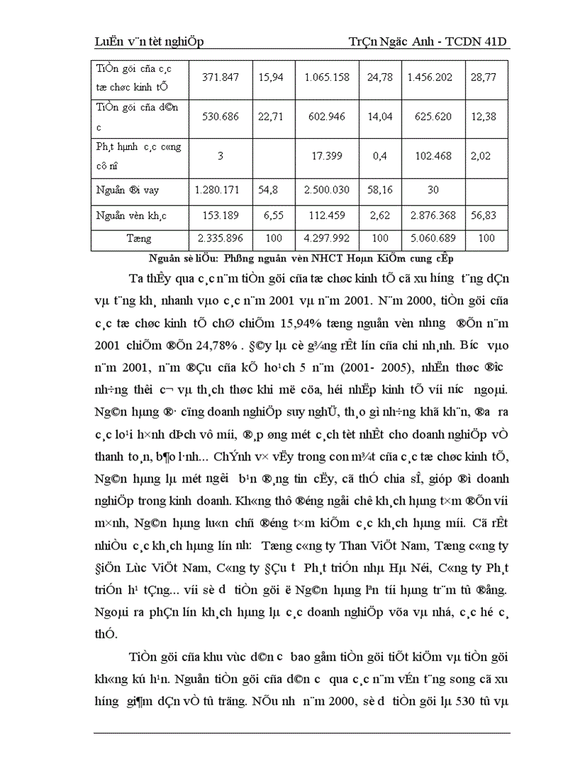image for page Một số giải pháp nhằm tăng cường huy động vốn tại Ngân Hàng Công Thương Hoàn Kiếm 1