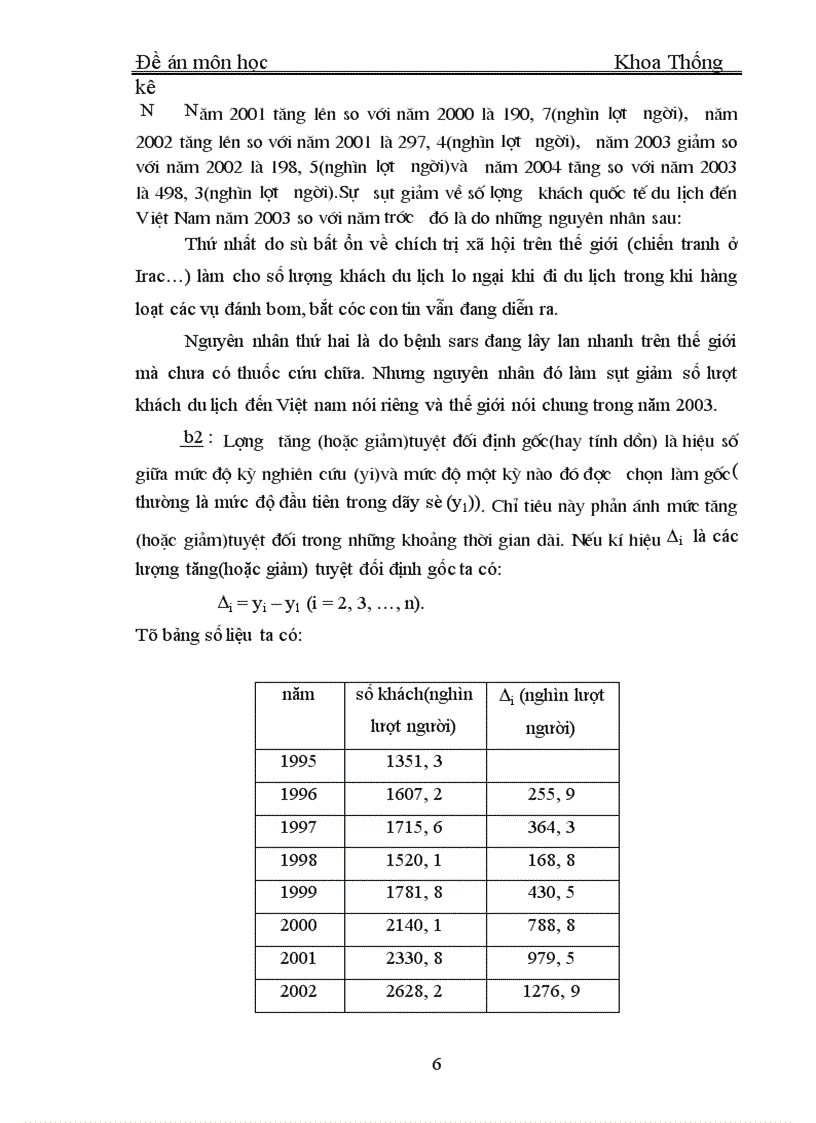 image for page Một số phương pháp dự báo thống kê ngắn hạn dựa trên cơ sở DSTG 1