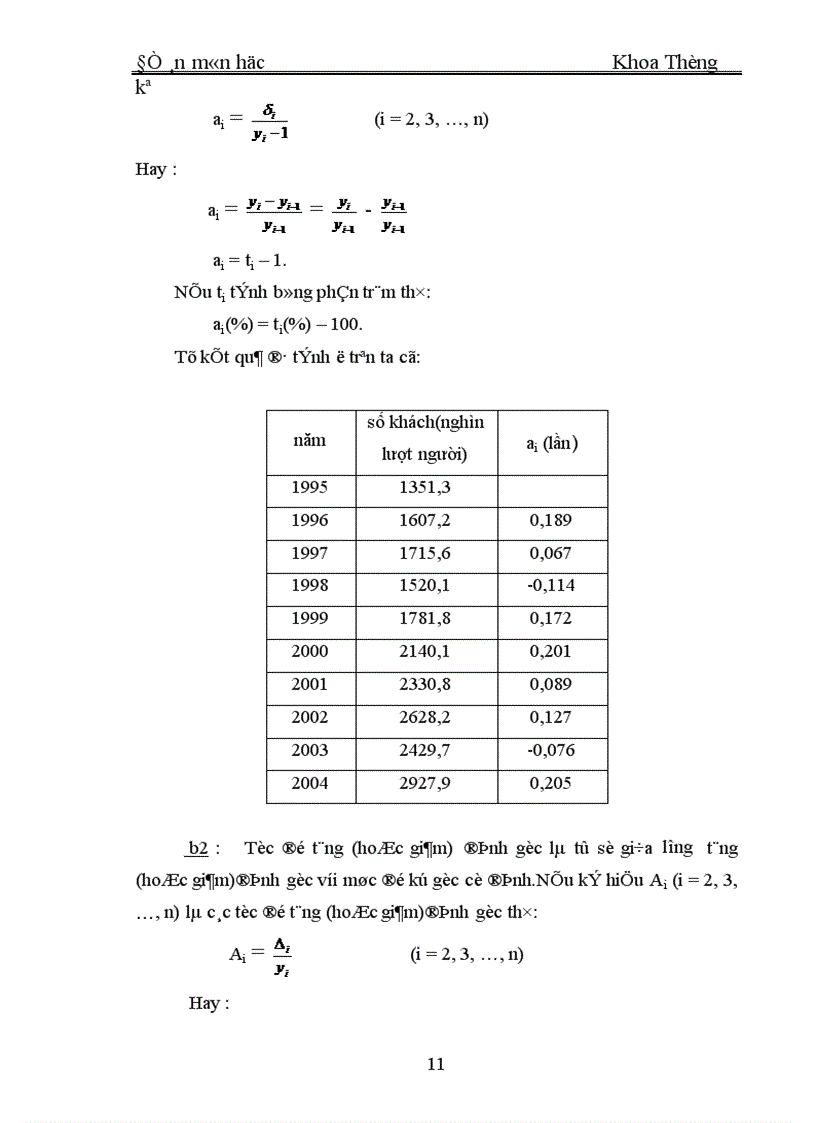 image for page Một số phương pháp dự báo thống kê ngắn hạn dựa trên cơ sở DSTG 1