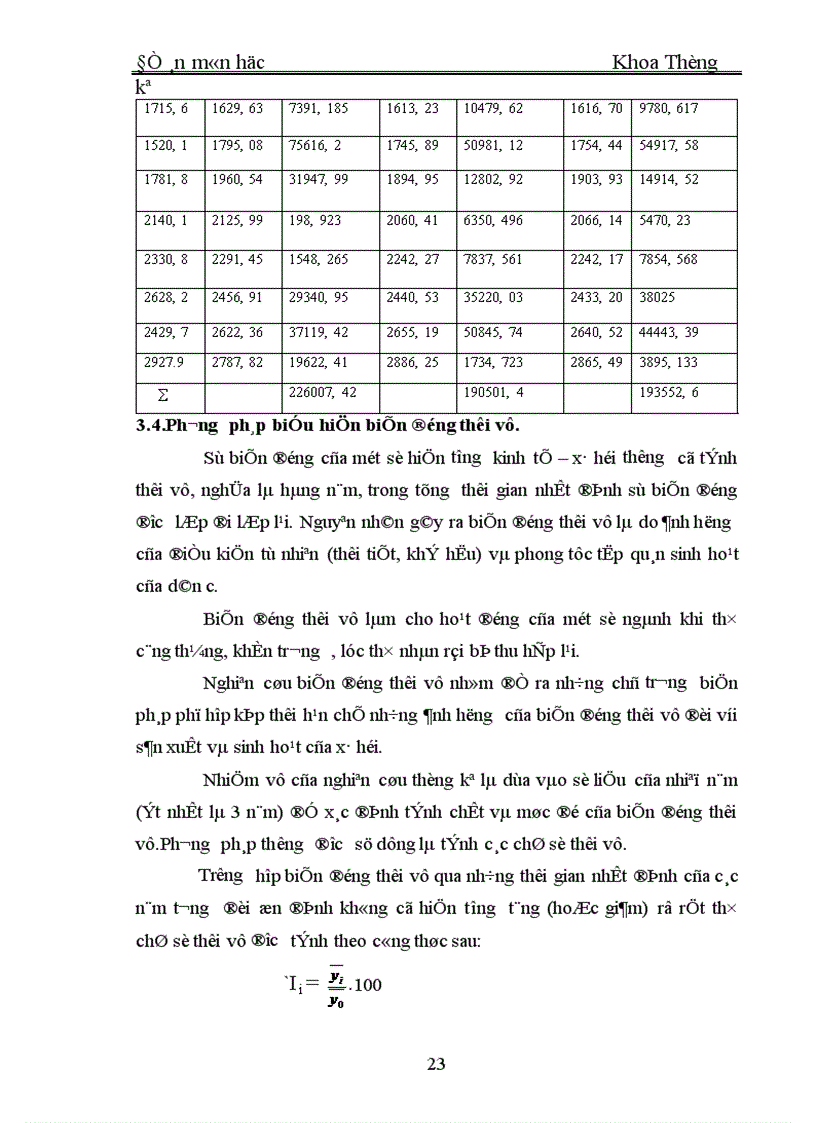 image for page Một số phương pháp dự báo thống kê ngắn hạn dựa trên cơ sở DSTG 1