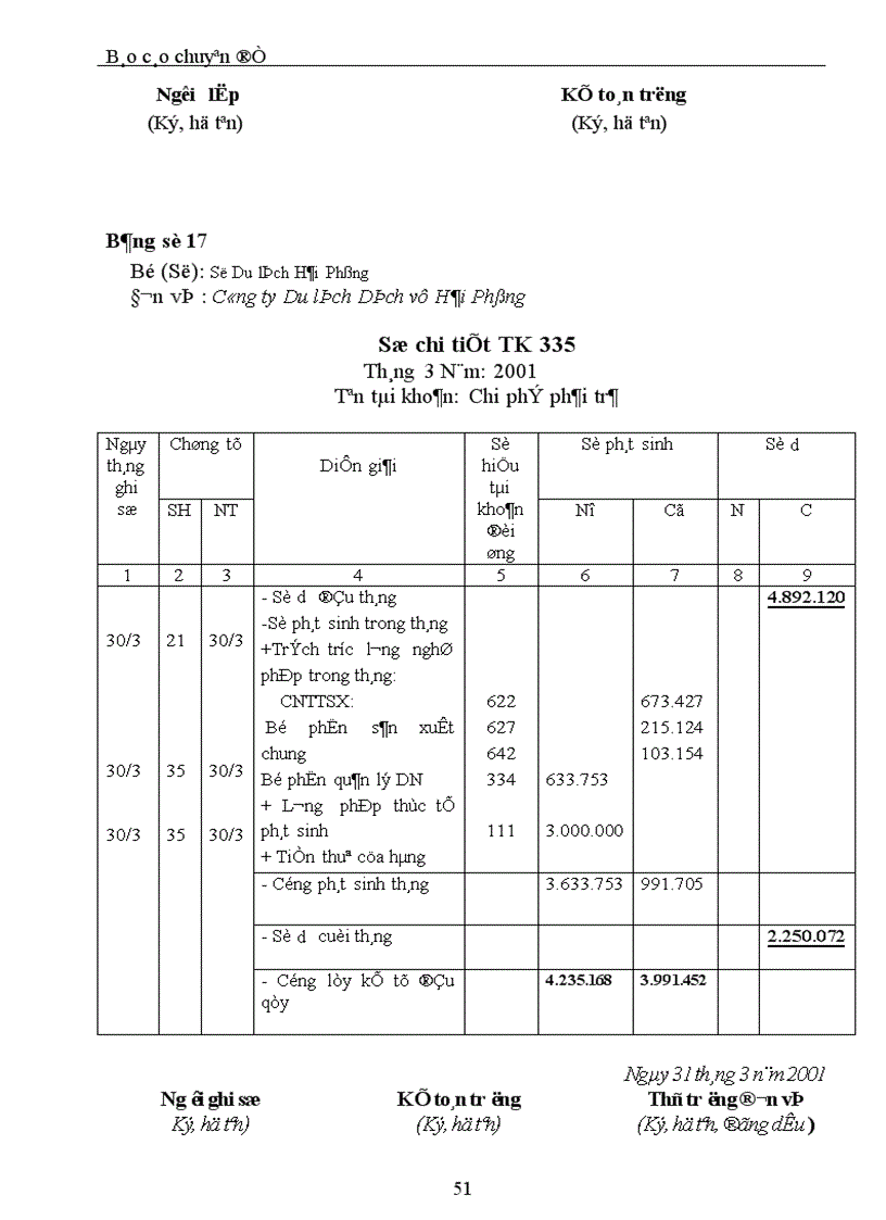 image for page Tổ chức hạch toán lao động tiền lương và các khoản trích theo lương ở Công ty Du lịch Dịch vụ Hải phòng 1