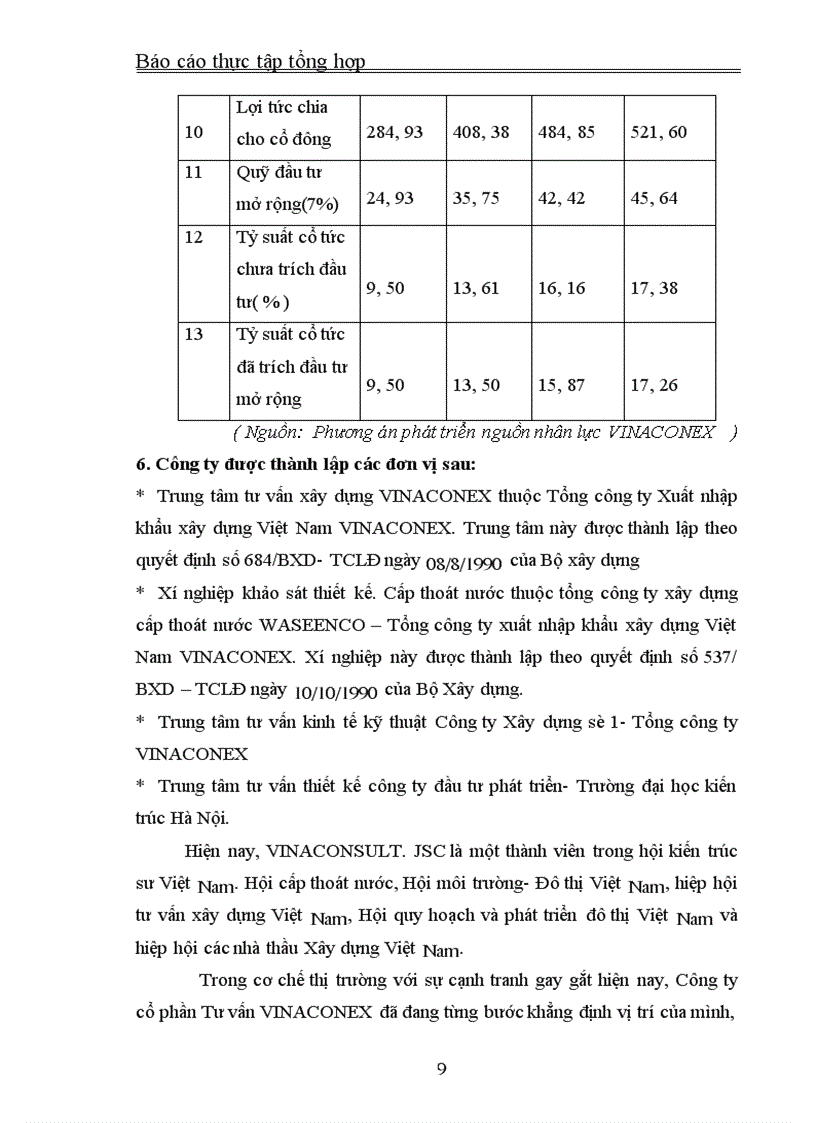 image for page Báo cáo thực tập tổng hợp tại Công ty cổ phần tư vấn xây dựng VINACONEX