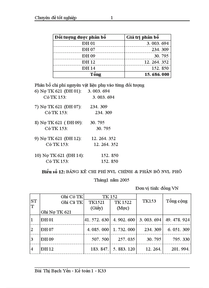 image for page Hoàn thiện hạch toán chi phí sản xuất và tính giá thành sản phẩm tại Công ty Cổ phần bao bì và in nông nghiệp 1