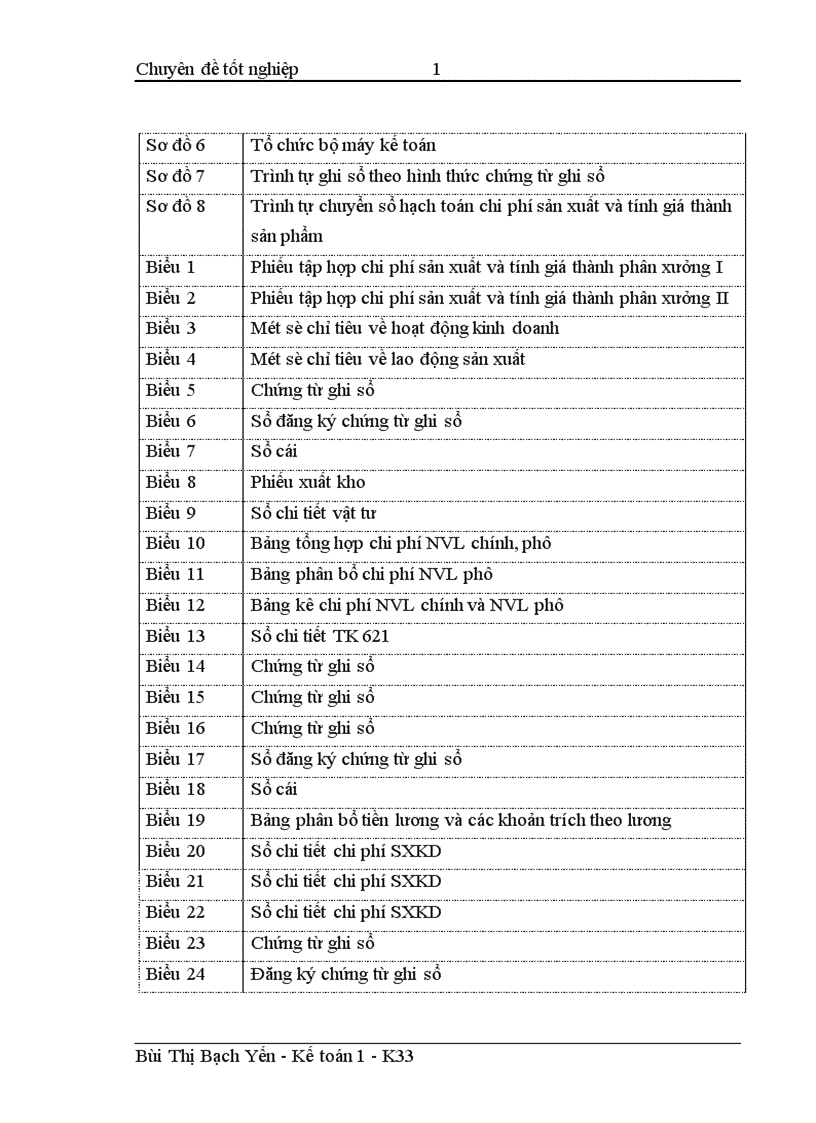 image for page Hoàn thiện hạch toán chi phí sản xuất và tính giá thành sản phẩm tại Công ty Cổ phần bao bì và in nông nghiệp 1