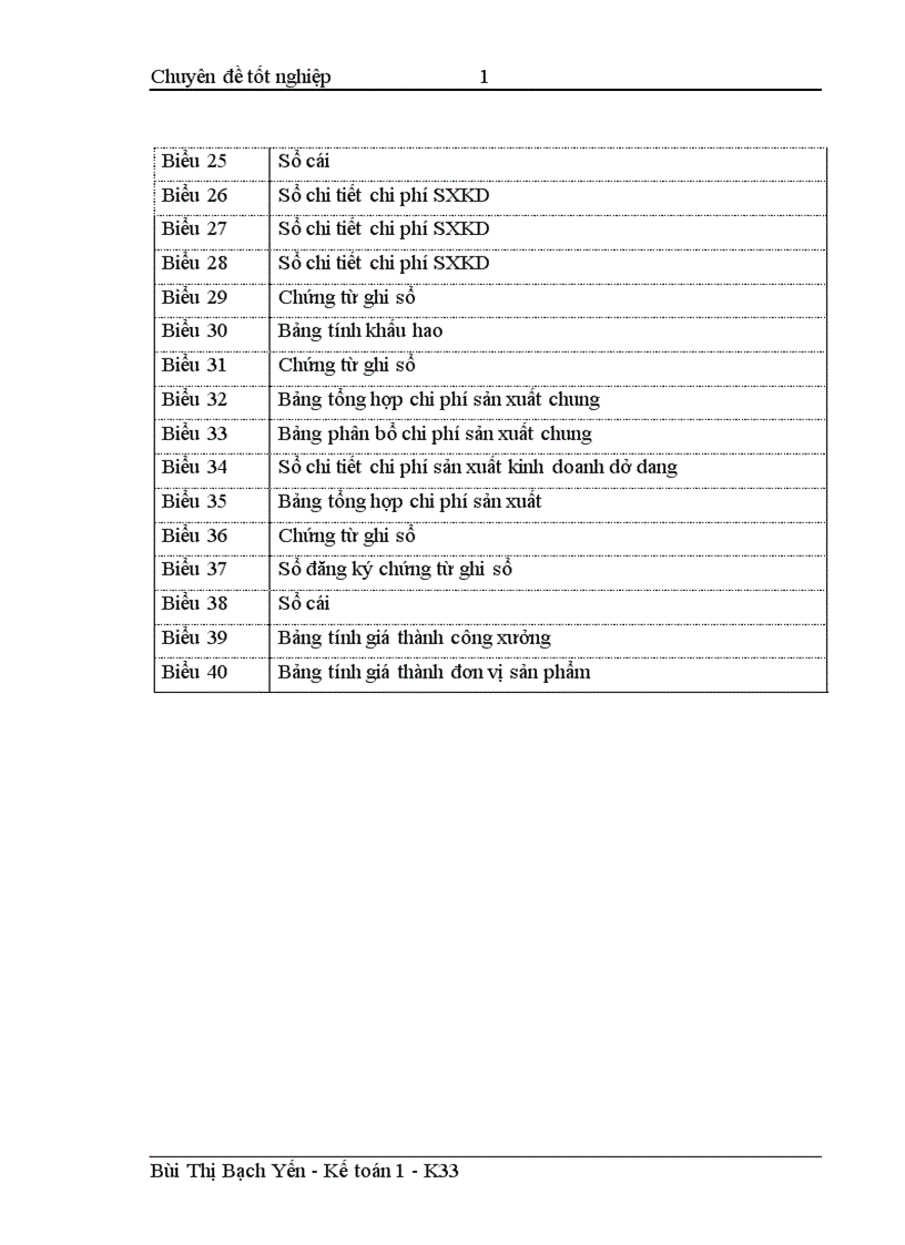 image for page Hoàn thiện hạch toán chi phí sản xuất và tính giá thành sản phẩm tại Công ty Cổ phần bao bì và in nông nghiệp 1