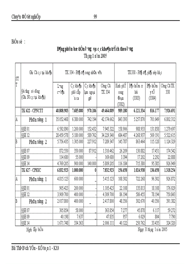 image for page Hoàn thiện hạch toán chi phí sản xuất và tính giá thành sản phẩm tại Công ty Cổ phần bao bì và in nông nghiệp 1