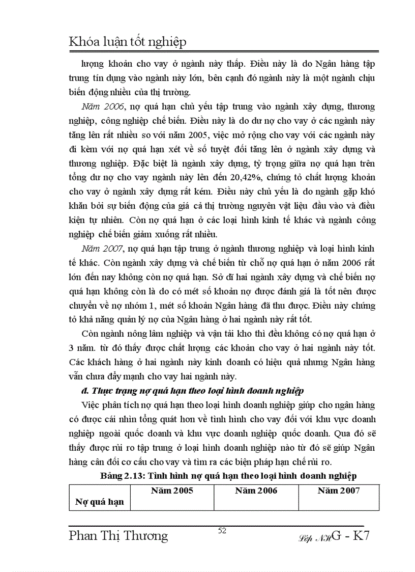 image for page Giải pháp phòng ngừa và hạn chế rủi ro tín dụng tại Ngân hàng Ngoại thương Hà Nội 1