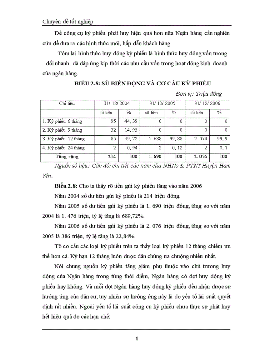image for page Một số giải pháp nhằm nâng cao hiệu quả công tác huy động vốn tại NHNo PTNT Huyện Hàm Yên Tỉnh Tuyên Quang 1