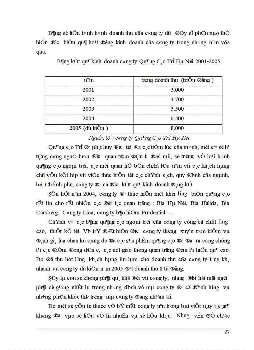 image for page Các giải pháp chủ yếu nhằm nâng cao khả năng cạnh tranh trong việc thiết kế thông điệp quảng cáo ngoài trời tại Công ty Quảng Cáo Trẻ Hà Nội 1
