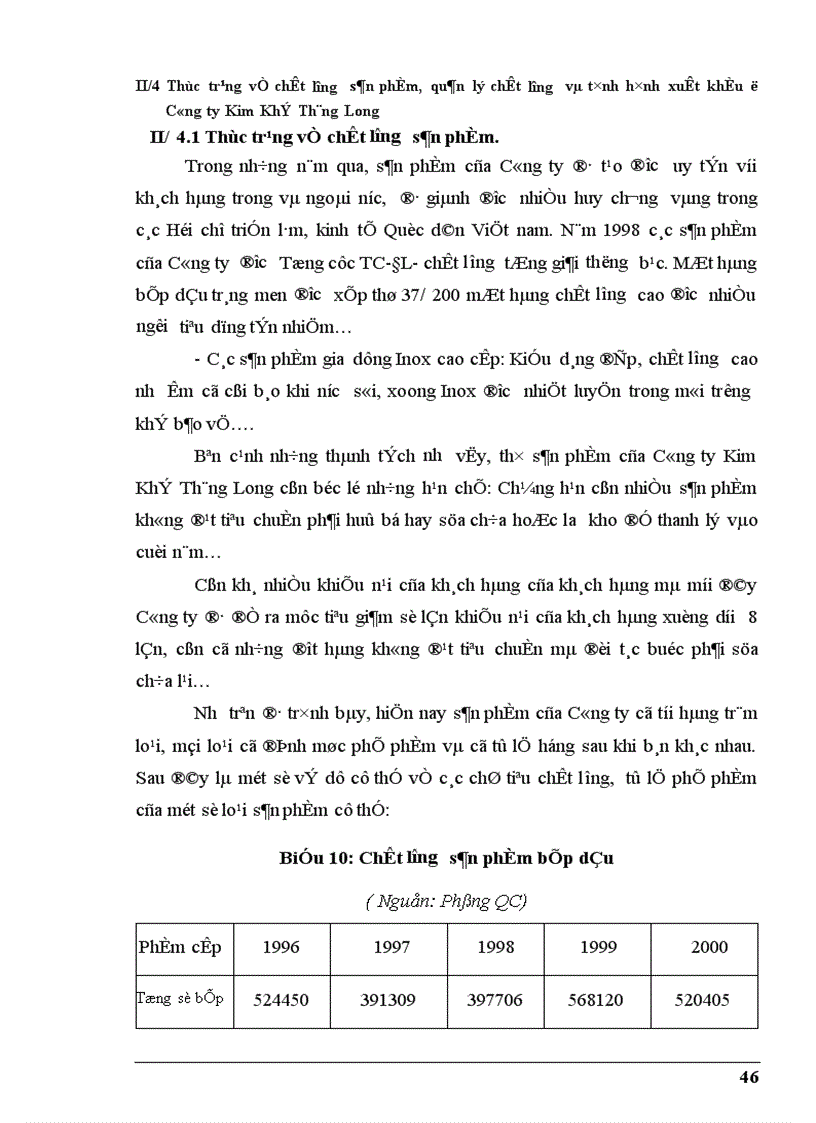 image for page Một số biện pháp nhằm nâng cao hiệu quả công tác quản lý chất lượng nâng cao chất lượng sản phẩm tăng khả năng xuất khẩu tại Công ty Kim Khí Thăng Long