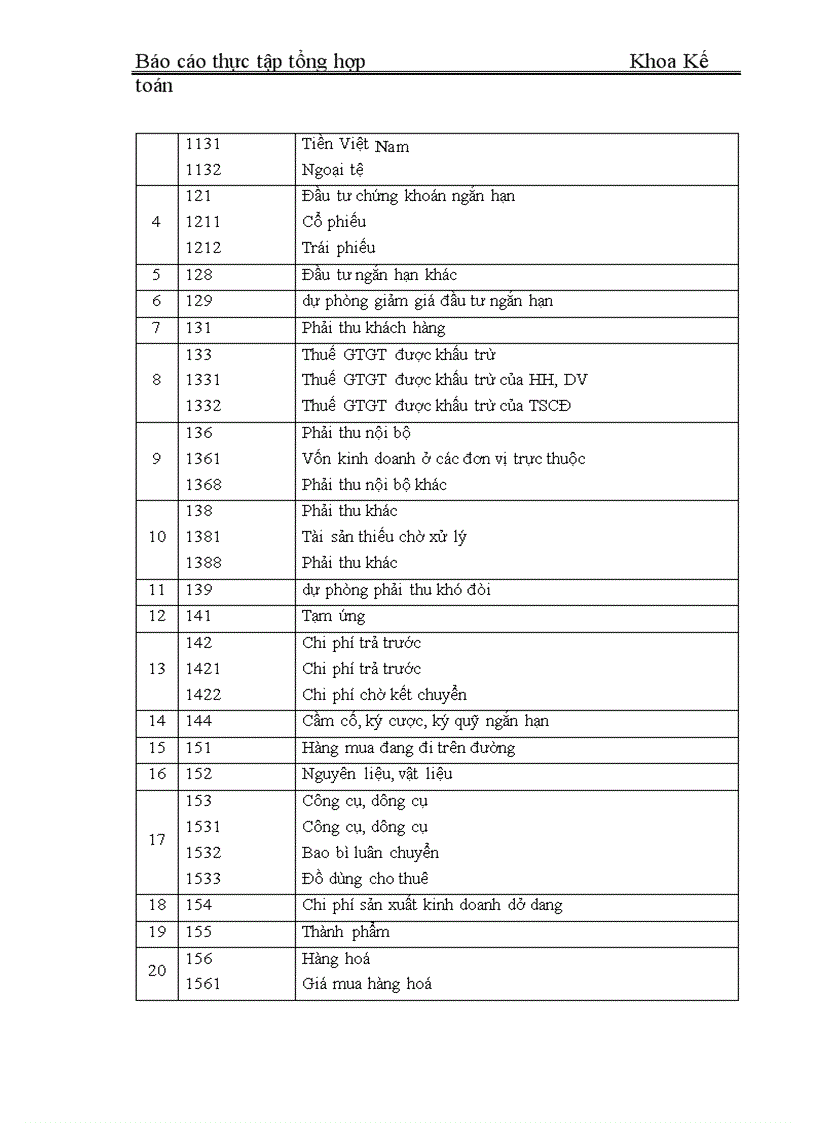 image for page Tổ chức bộ máy kế toán và đánh giá chung về tình hình Công ty cổ phần thiết bị phụ tùng cơ điện