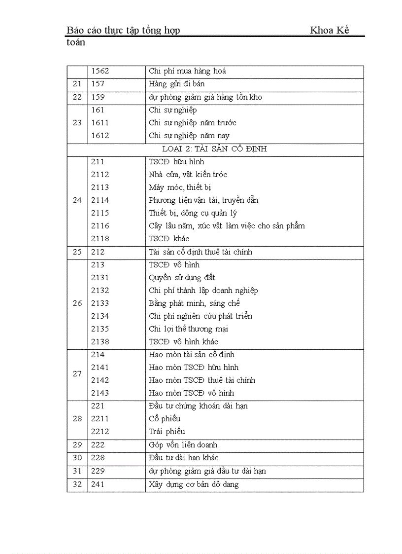 image for page Tổ chức bộ máy kế toán và đánh giá chung về tình hình Công ty cổ phần thiết bị phụ tùng cơ điện