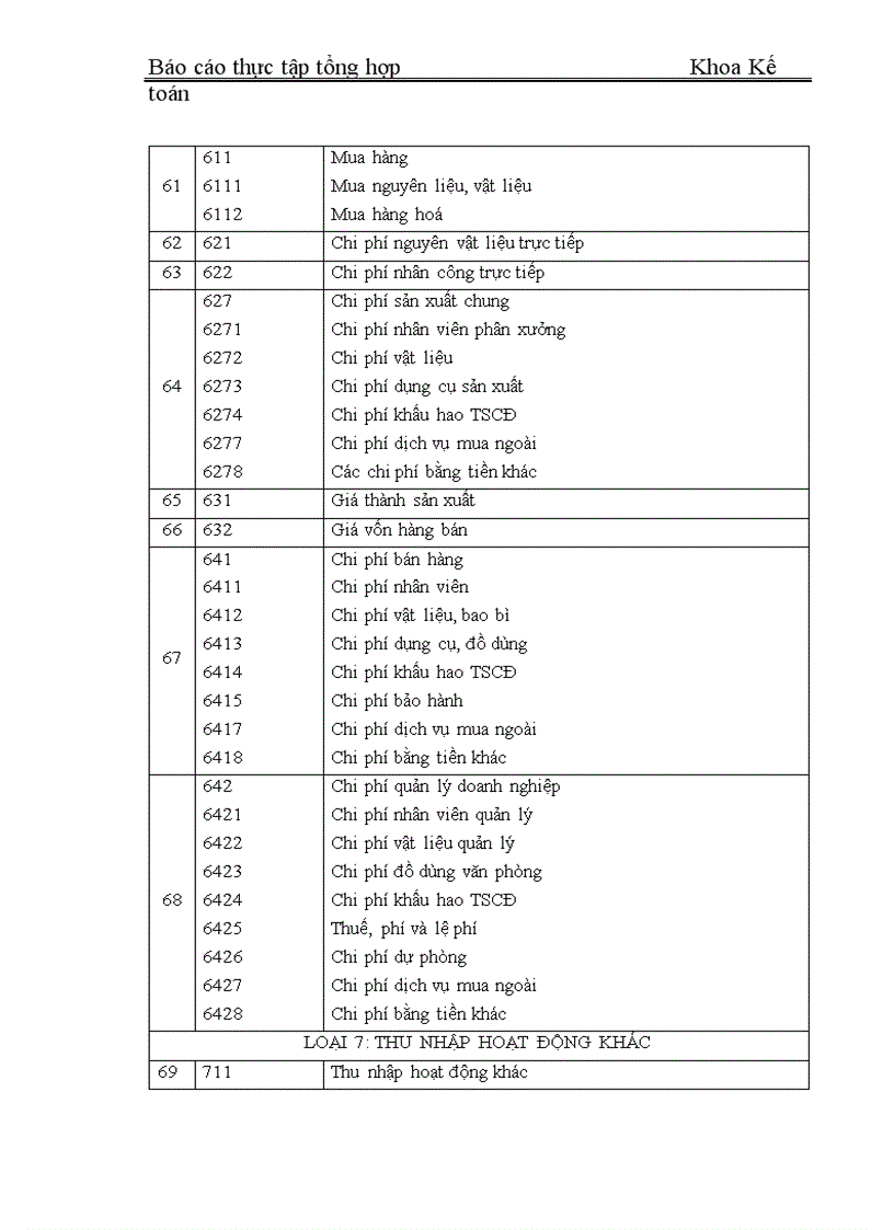 image for page Tổ chức bộ máy kế toán và đánh giá chung về tình hình Công ty cổ phần thiết bị phụ tùng cơ điện
