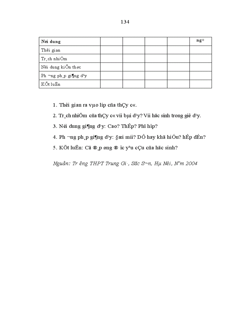 image for page Thực hiện Quy chế dân chủ ở cơ sở trong trường trung học phổ thông trên địa bàn Hà Nội hiện nay Thực trạng và giải pháp