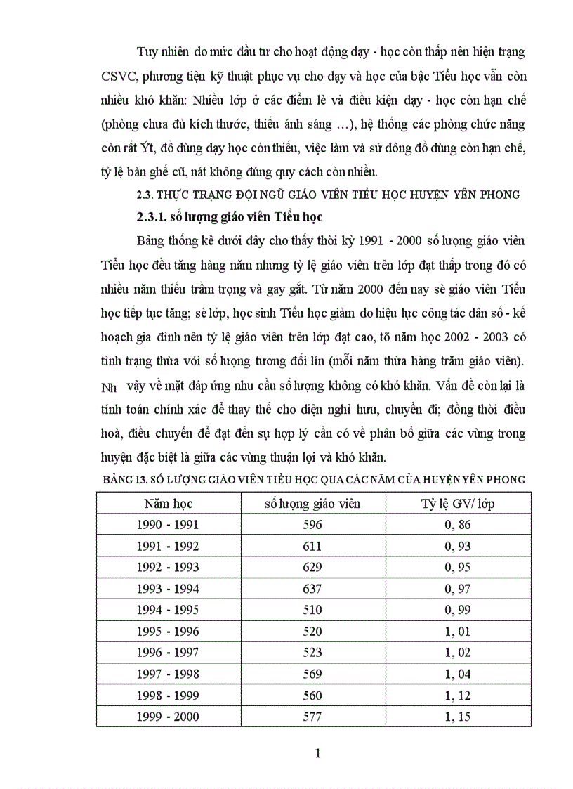 image for page Một số biện pháp xây dựng đội ngũ GV Tiểu học huyện Yên Phong tỉnh Bắc Ninh đến năm 2010