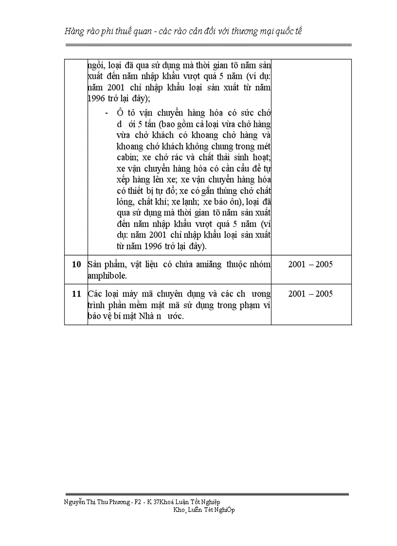 image for page Hàng rào phi thuế quan các rào cản đối với thương mại quốc tế