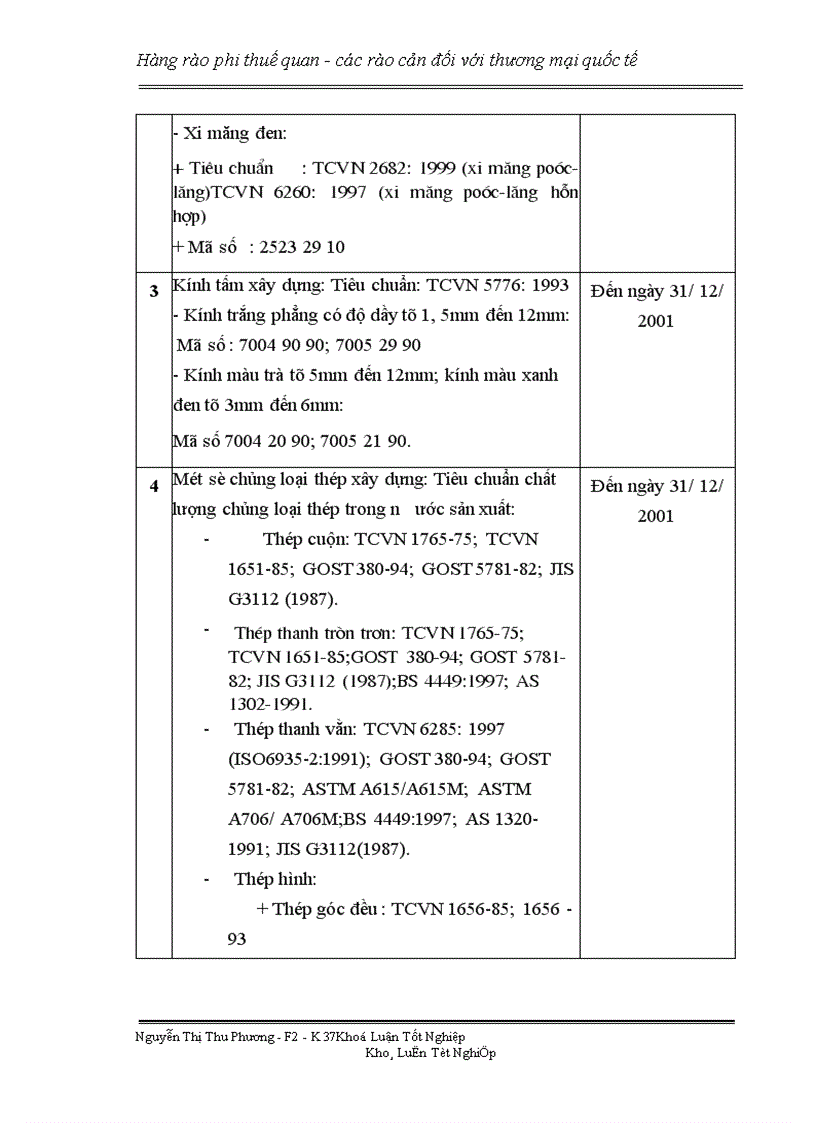 image for page Hàng rào phi thuế quan các rào cản đối với thương mại quốc tế