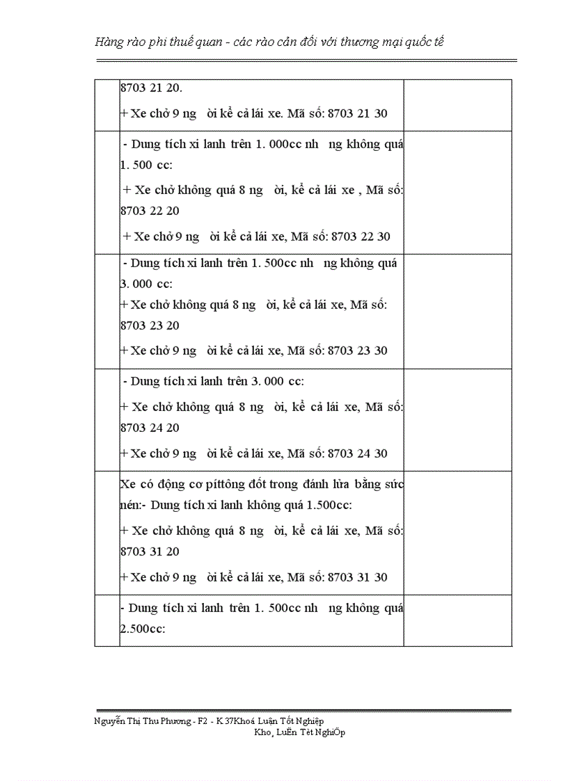 image for page Hàng rào phi thuế quan các rào cản đối với thương mại quốc tế