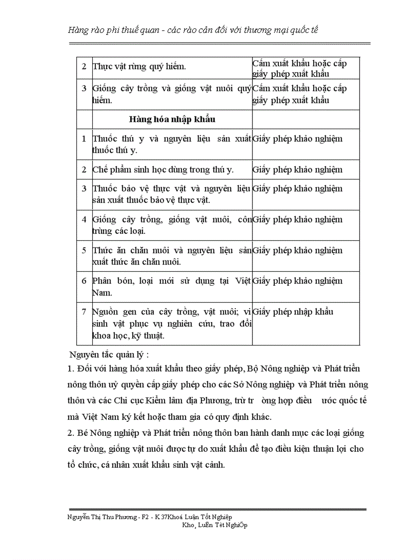 image for page Hàng rào phi thuế quan các rào cản đối với thương mại quốc tế