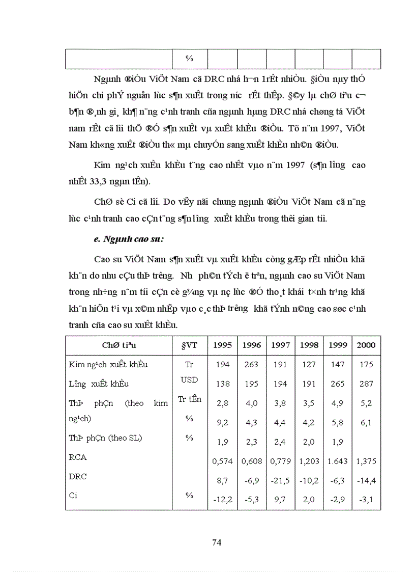 image for page Nâng cao khả năng cạnh tranh của hàng nông sản Việt Nam xuất khẩu