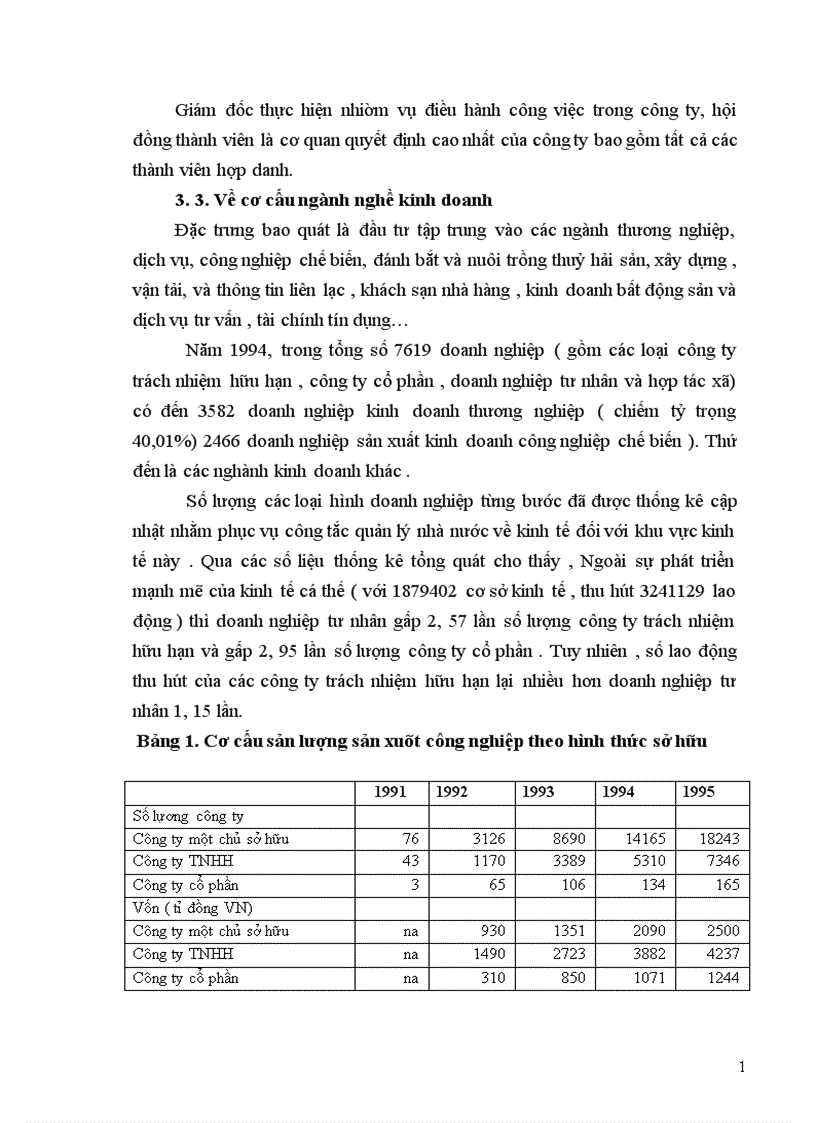 image for page Kinh tế tư nhân và vai trò của nó trong nền kinh tế Việt Nam 1