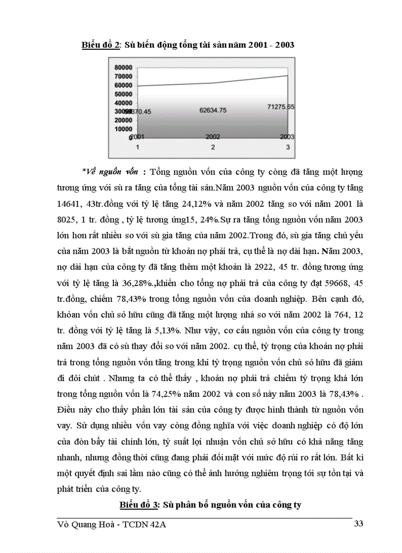 image for page Giải pháp nhằm nâng cao hiệu quả sử dụng tài sản lưu động ở Công ty giầy Thượng Đình 1