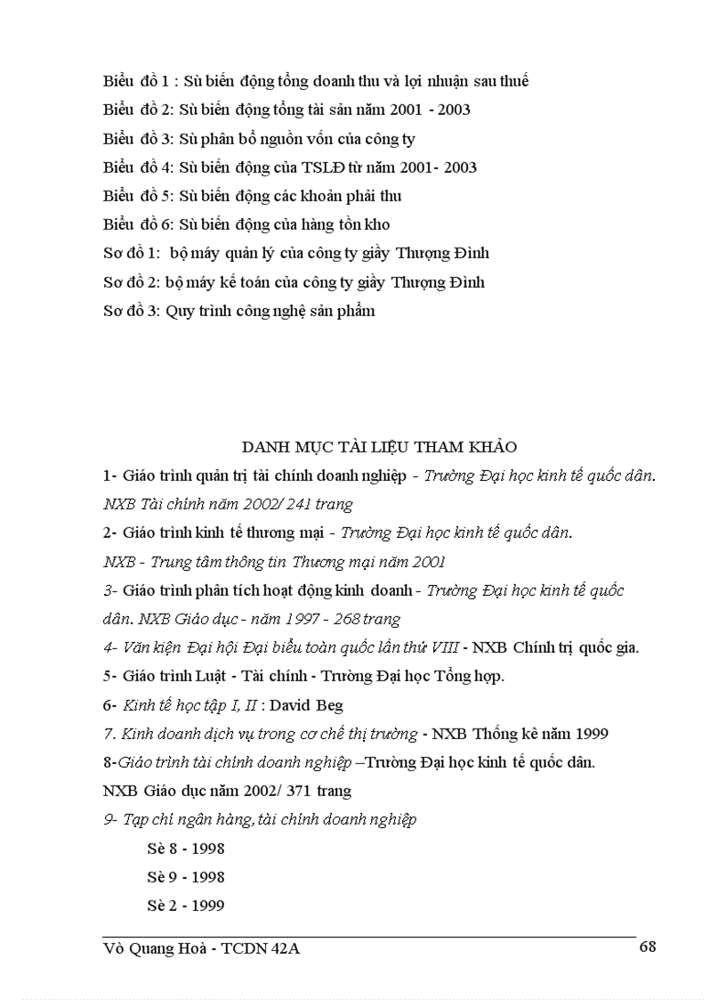 image for page Giải pháp nhằm nâng cao hiệu quả sử dụng tài sản lưu động ở Công ty giầy Thượng Đình 1