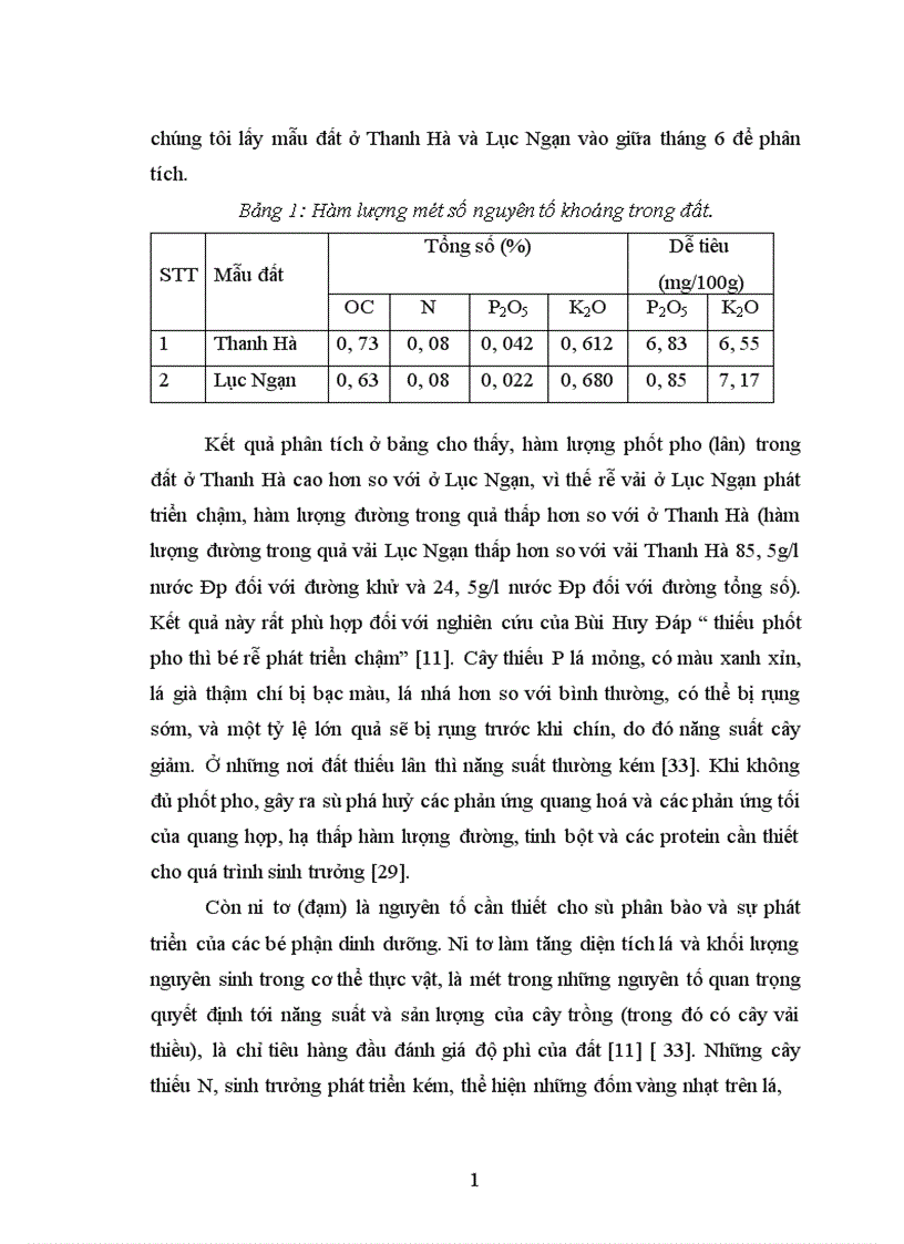 image for page Nghiên cứu ảnh hưởng của một số nhân tố sinh thái tới năng suất và chất lượng của cây vải thiều litchichinensis Sonn 1