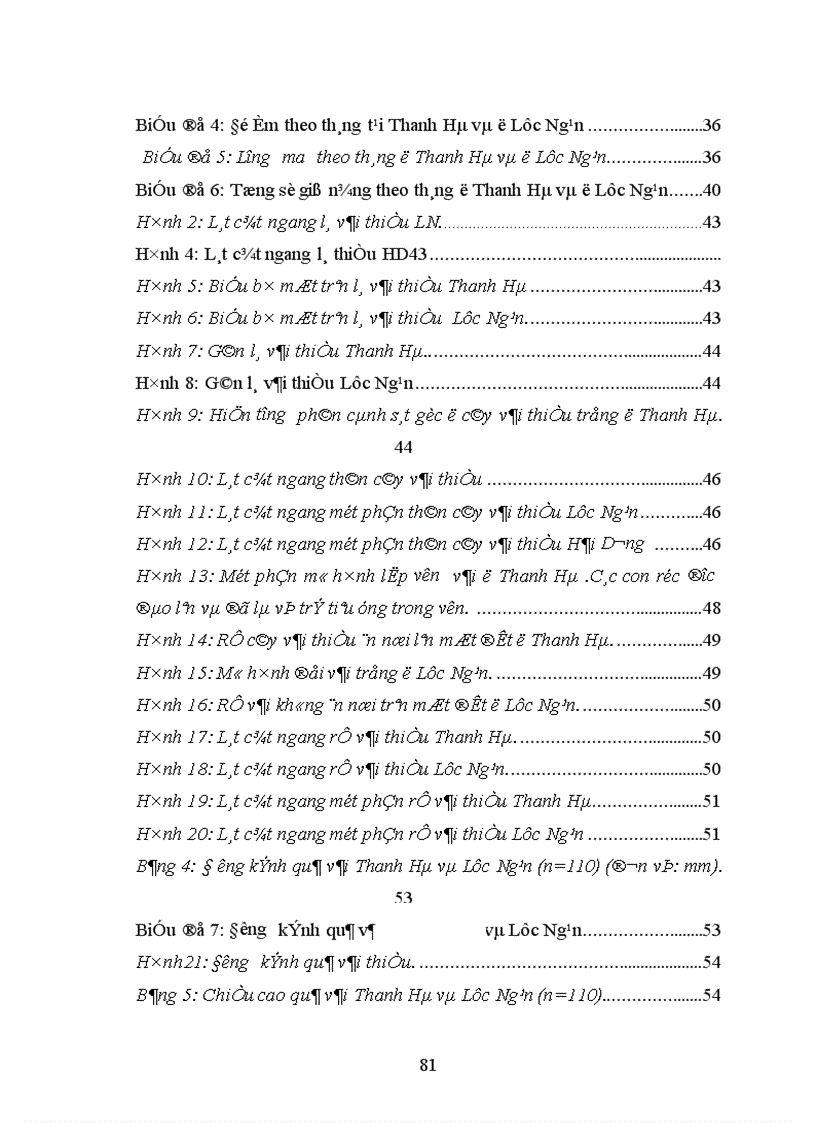 image for page Nghiên cứu ảnh hưởng của một số nhân tố sinh thái tới năng suất và chất lượng của cây vải thiều litchichinensis Sonn 1