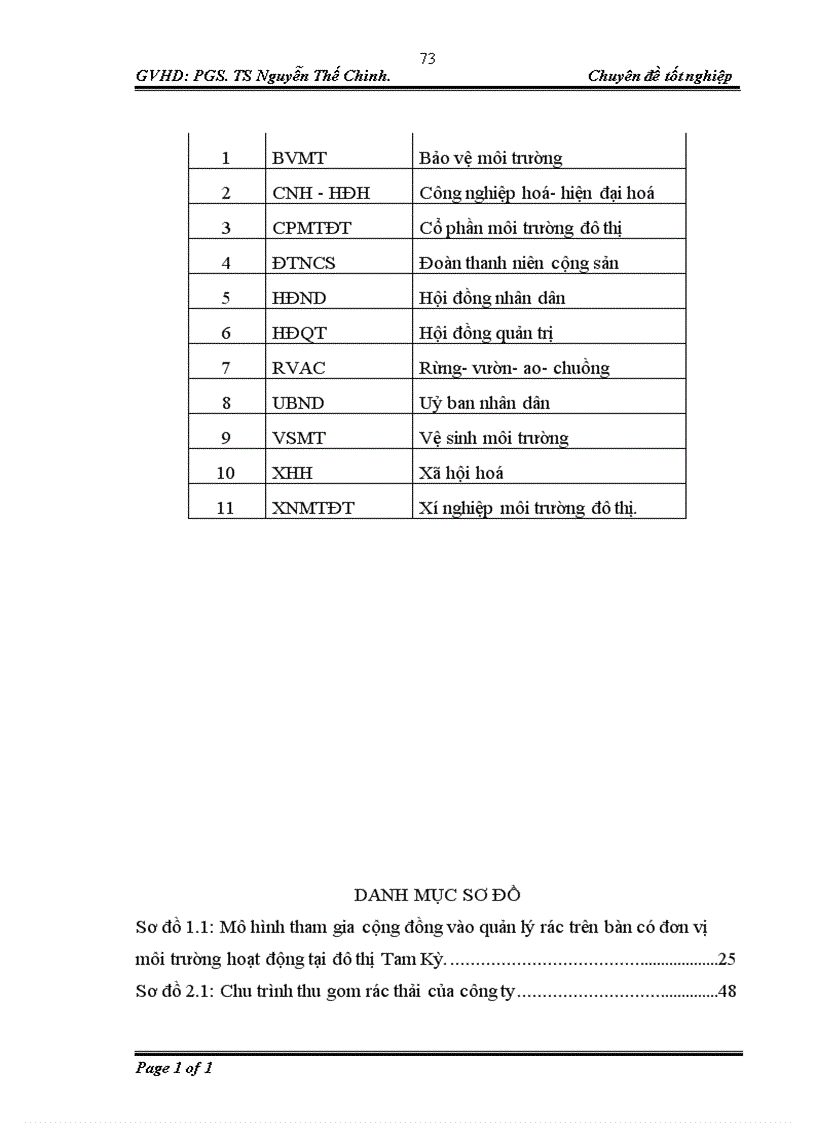 image for page Đánh giá hiệu quả của mô hình thực hiện xã hội hoá công tác thu gom vận chuyển xử lý chất thải rắn tại quận Tây Hồ 1