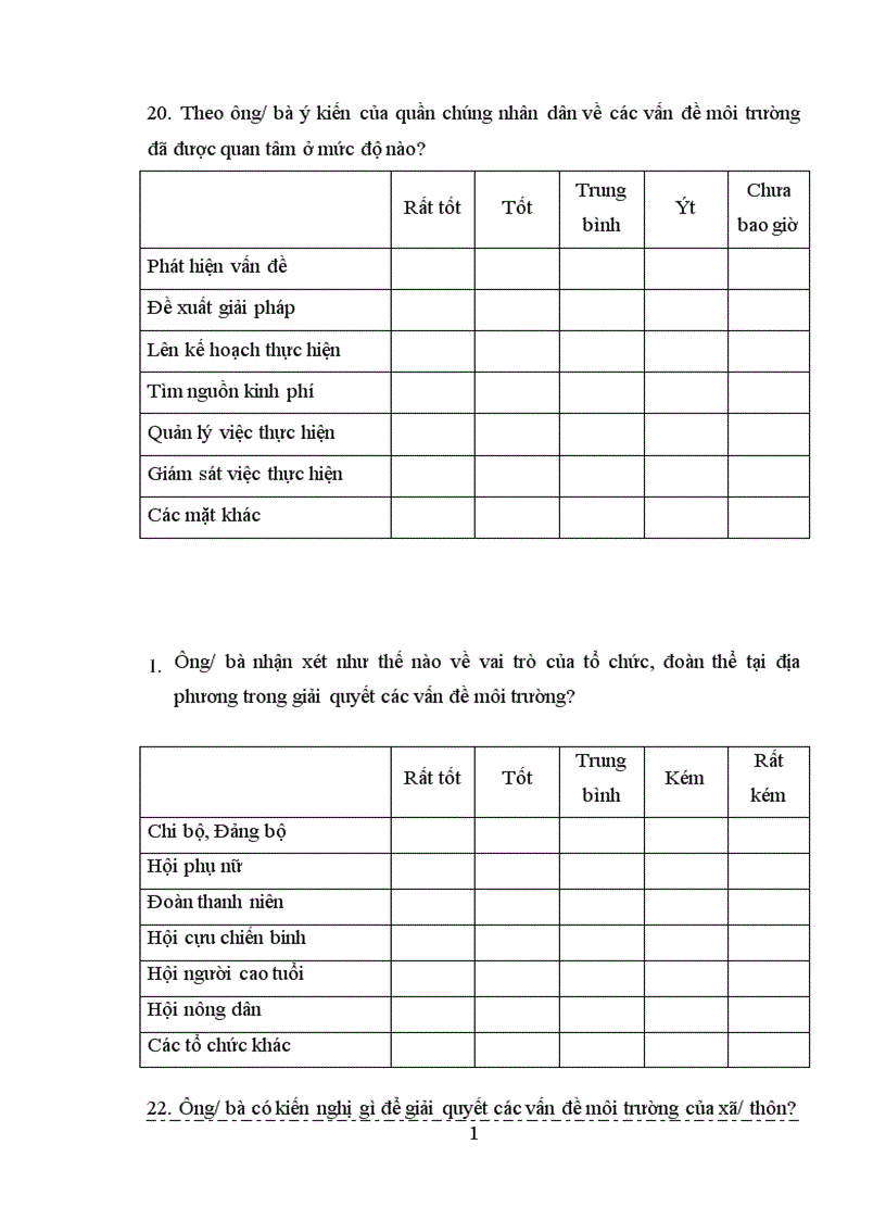 image for page Bước đầu tính toán hiệu quả kinh tế của việc thiết lập hệ thống thu gom chất thải rắn làng giấy Phong Khê huyện Yên Phong tỉnh Bắc Ninh 1