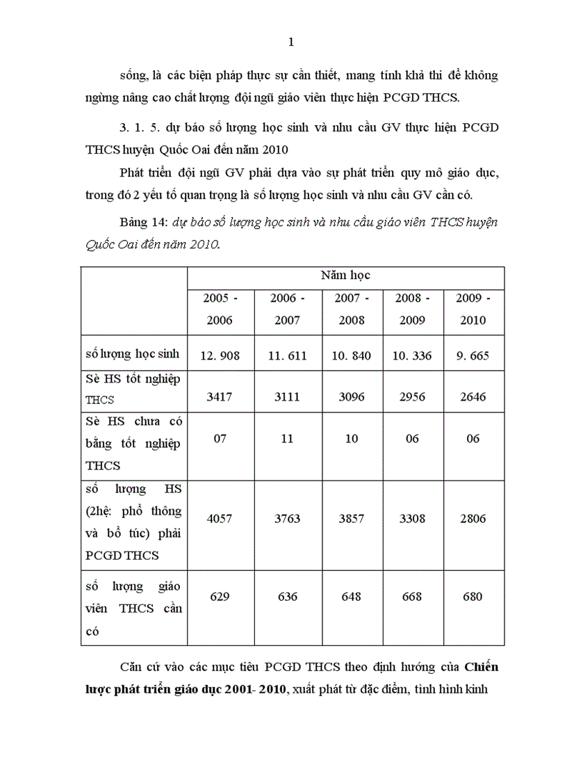 image for page Một số biện pháp phát triển Đội ngũ giáo viên thực hiện Phổ cập Giáo dục Trung Học Cơ Sở huyện Quốc Oai tỉnh Hà Tây 1