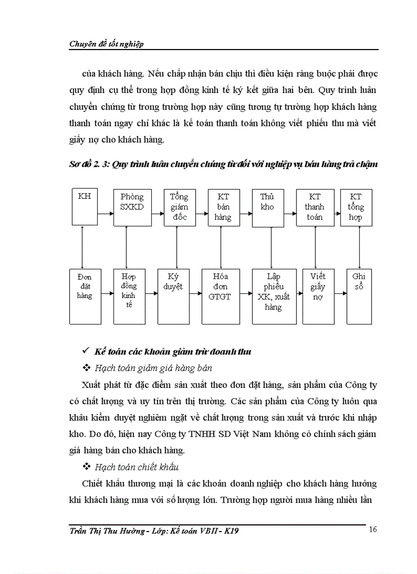 image for page Hoàn thiện kế toán bán hàng tại Công ty TNHH SD Việt Nam 1