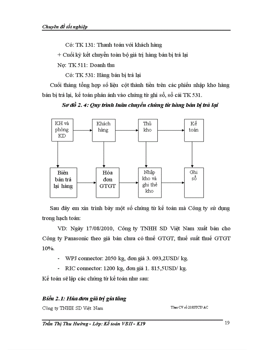 image for page Hoàn thiện kế toán bán hàng tại Công ty TNHH SD Việt Nam 1