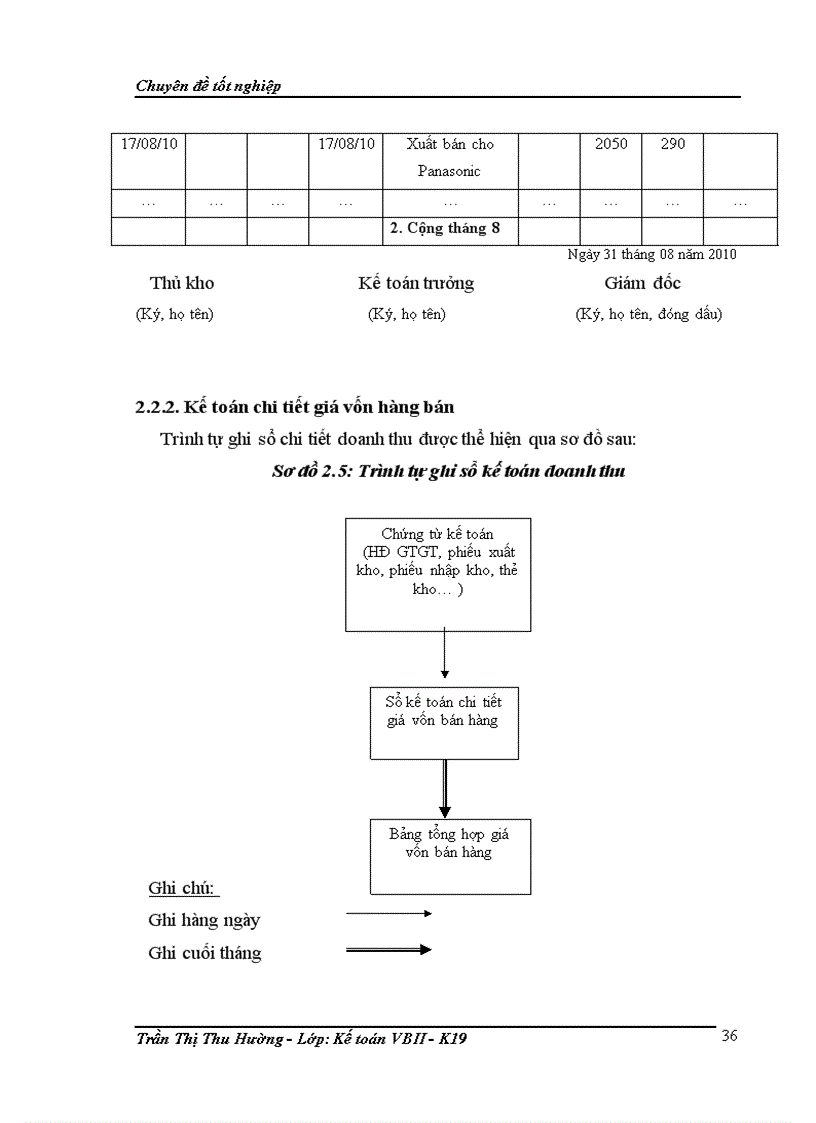 image for page Hoàn thiện kế toán bán hàng tại Công ty TNHH SD Việt Nam 1