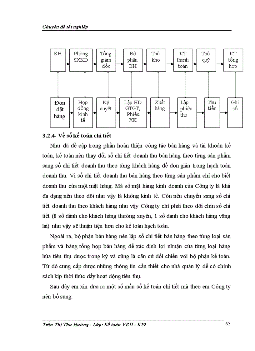 image for page Hoàn thiện kế toán bán hàng tại Công ty TNHH SD Việt Nam 1