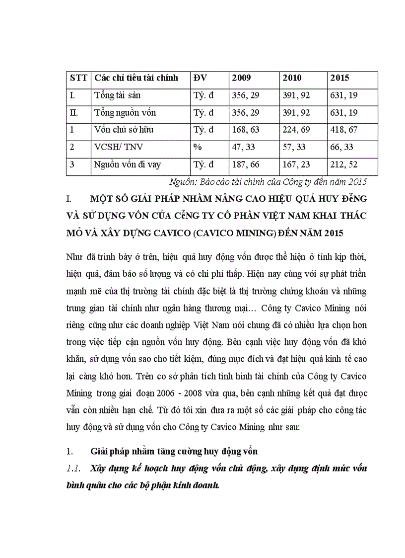 image for page Thực trạng và giải pháp cho việc sử dụng hiệu quả nguồn vốn chủ sở hữu của công ty cổ phần Cavico Việt Nam khai thác mỏ và xây dựng