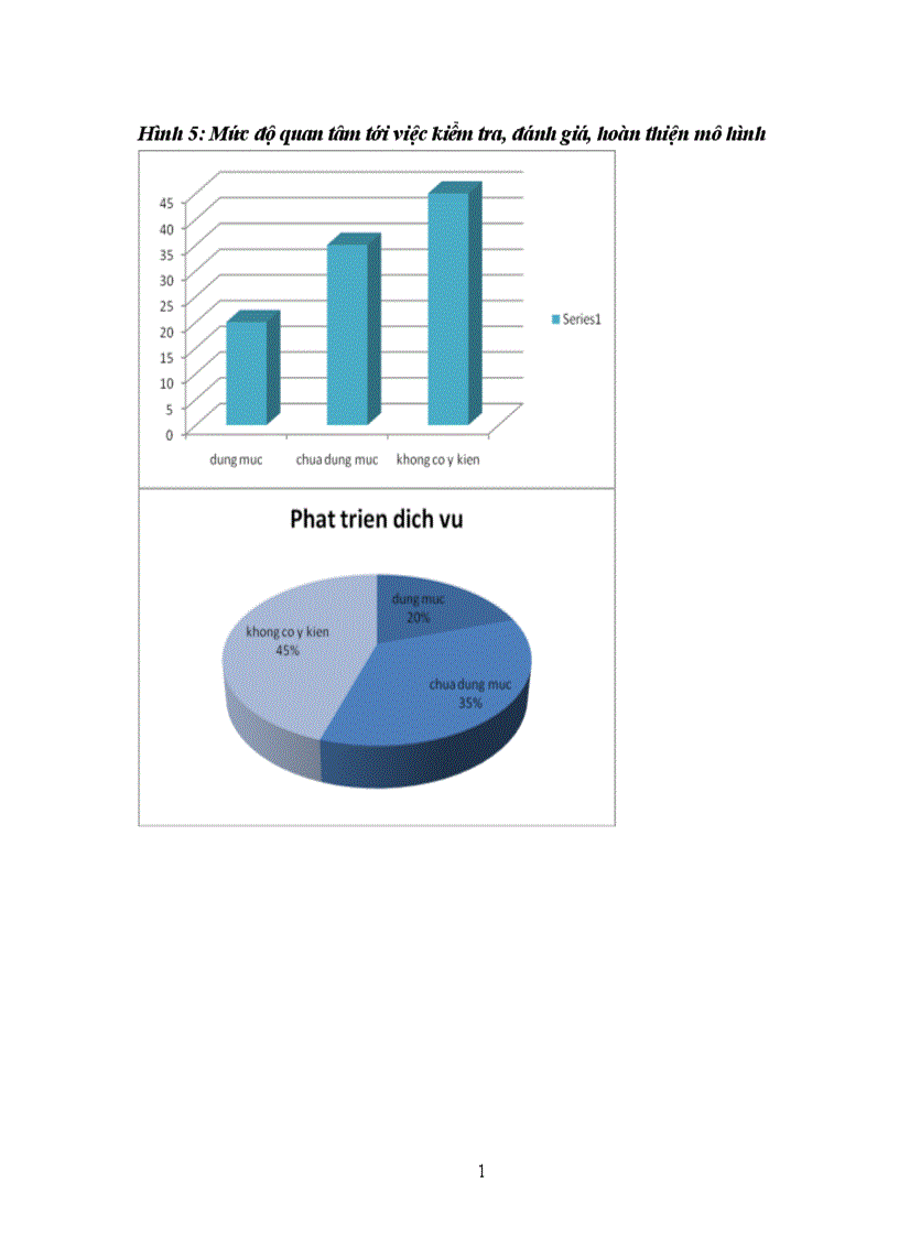 image for page Hoàn thiện mô hình nhà cung ứng dịch vụ hỗ trợ Thương mại điện tử thông qua trang web www ecomviet vn của Trung tâm Phát triển Thương mại điện tử Cục Thương mại điện tử và Công nghệ thông tin Bộ Công thương