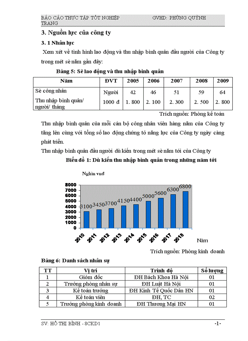 image for page Một số giải pháp Marketing nhằm nâng cao năng lực cạnh tranh của Công ty TNHH Hoá Bách Khoa