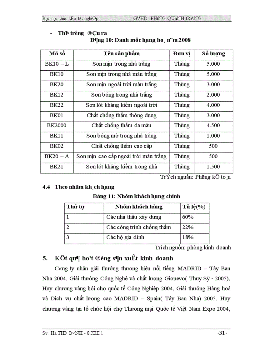 image for page Một số giải pháp Marketing nhằm nâng cao năng lực cạnh tranh của Công ty TNHH Hoá Bách Khoa