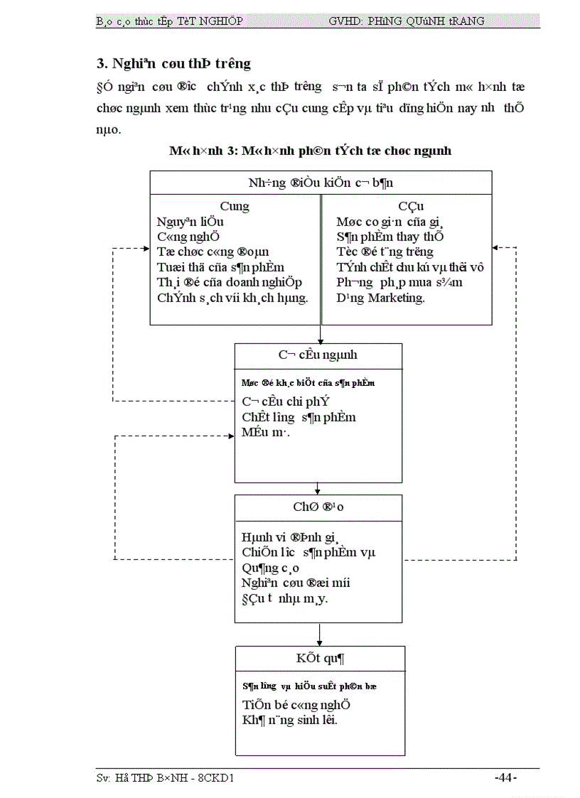 image for page Một số giải pháp Marketing nhằm nâng cao năng lực cạnh tranh của Công ty TNHH Hoá Bách Khoa