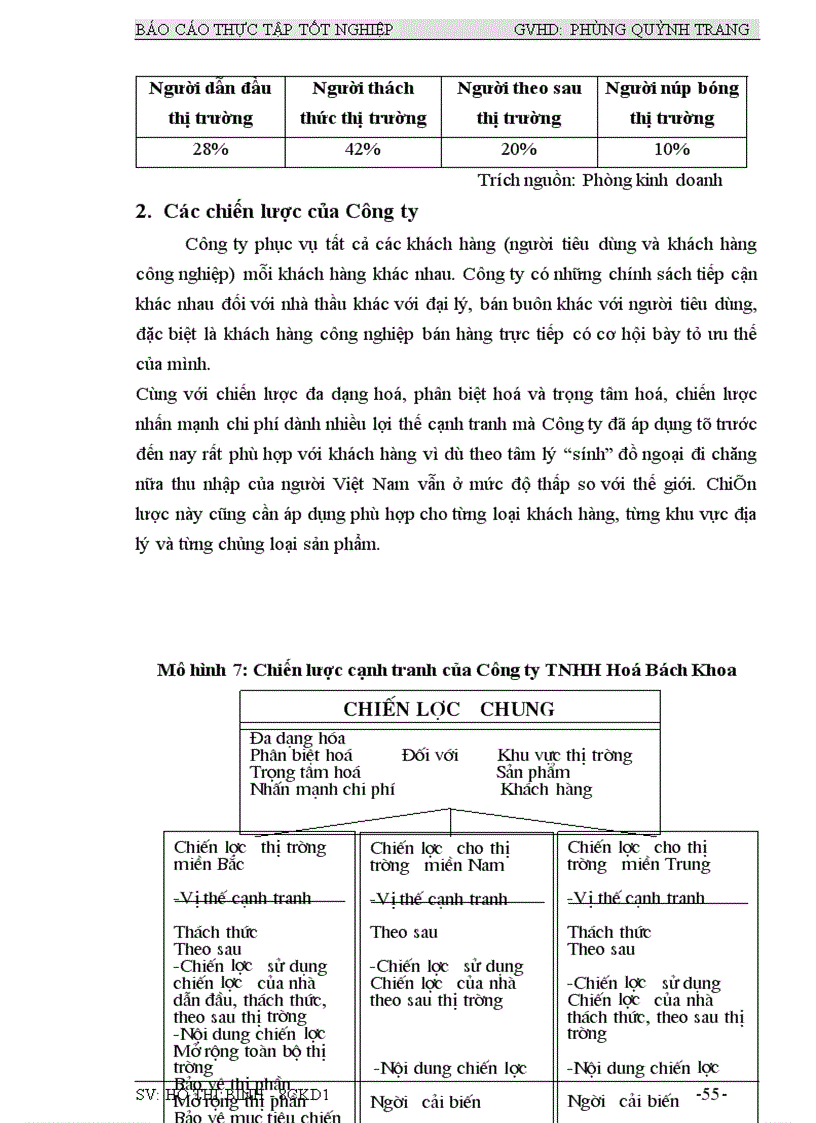 image for page Một số giải pháp Marketing nhằm nâng cao năng lực cạnh tranh của Công ty TNHH Hoá Bách Khoa