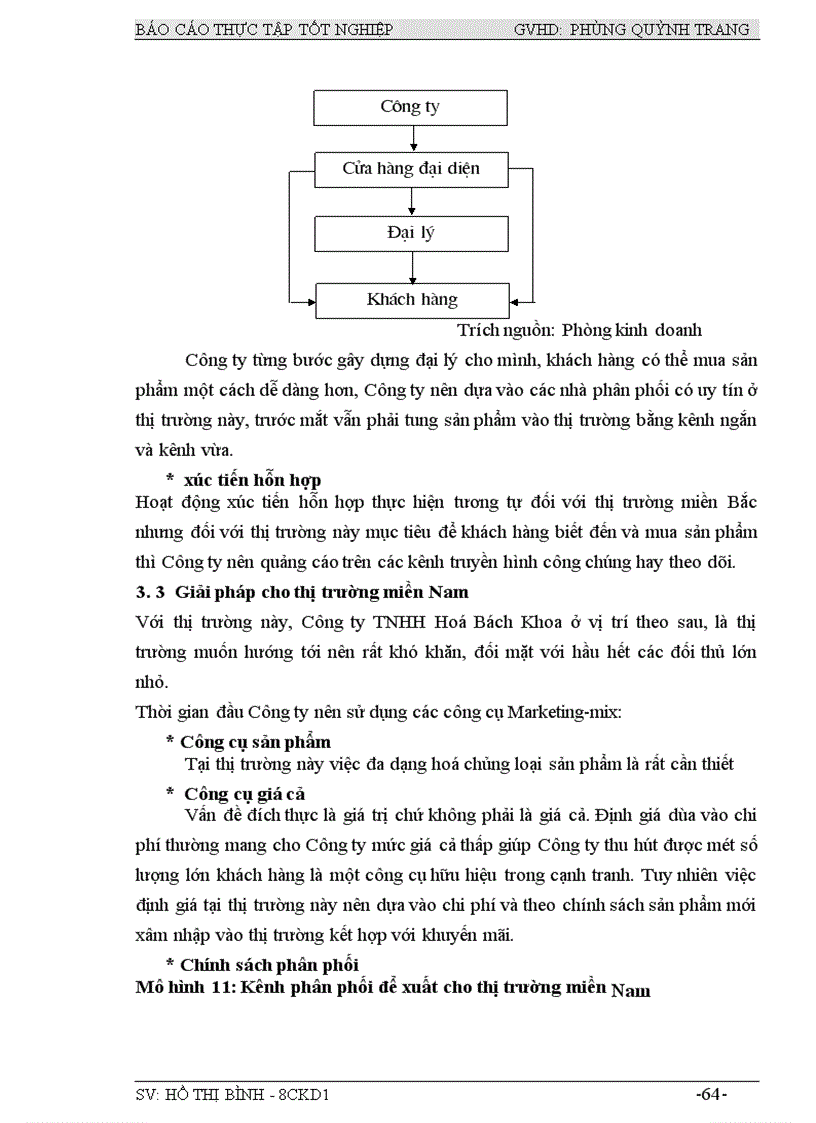 image for page Một số giải pháp Marketing nhằm nâng cao năng lực cạnh tranh của Công ty TNHH Hoá Bách Khoa