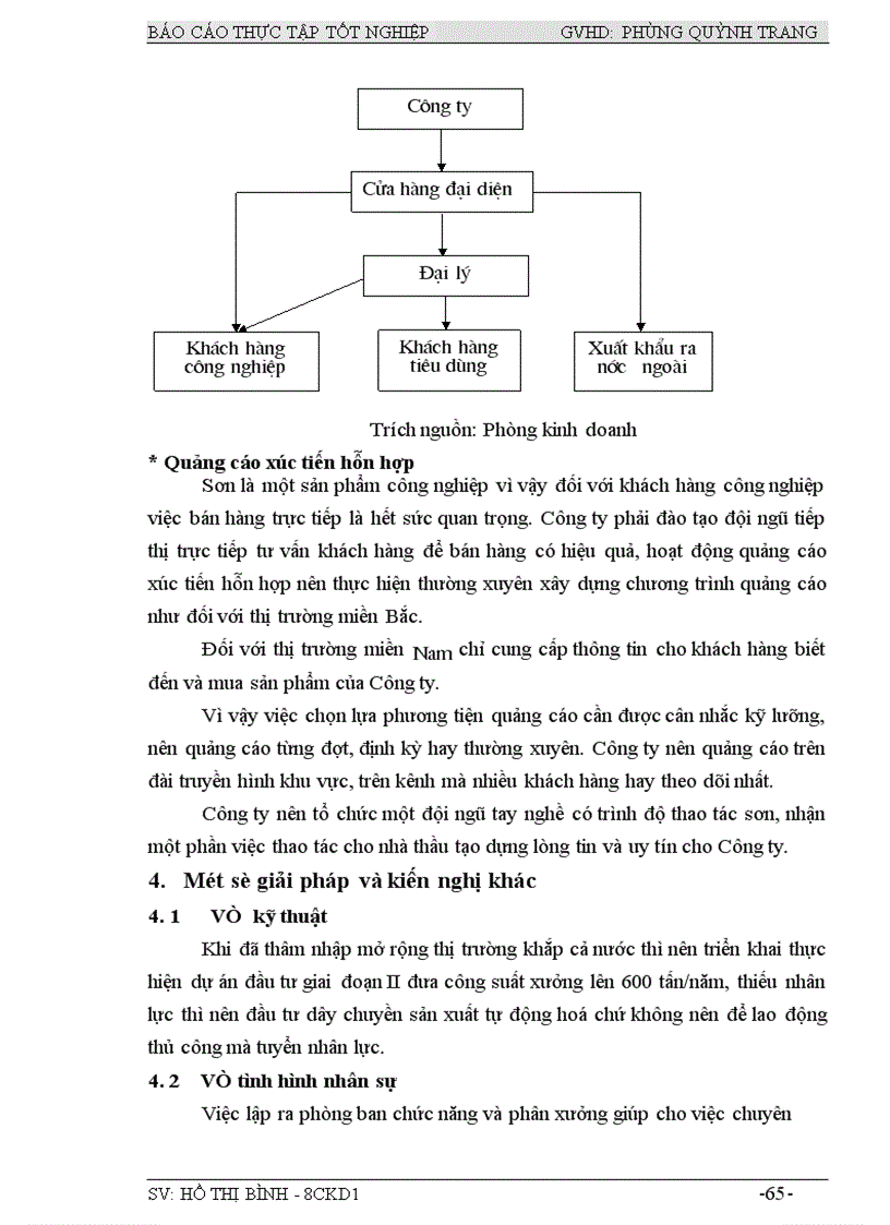 image for page Một số giải pháp Marketing nhằm nâng cao năng lực cạnh tranh của Công ty TNHH Hoá Bách Khoa