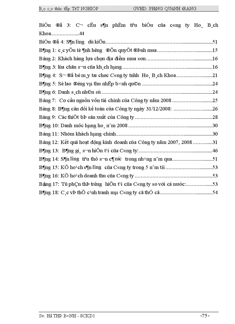 image for page Một số giải pháp Marketing nhằm nâng cao năng lực cạnh tranh của Công ty TNHH Hoá Bách Khoa