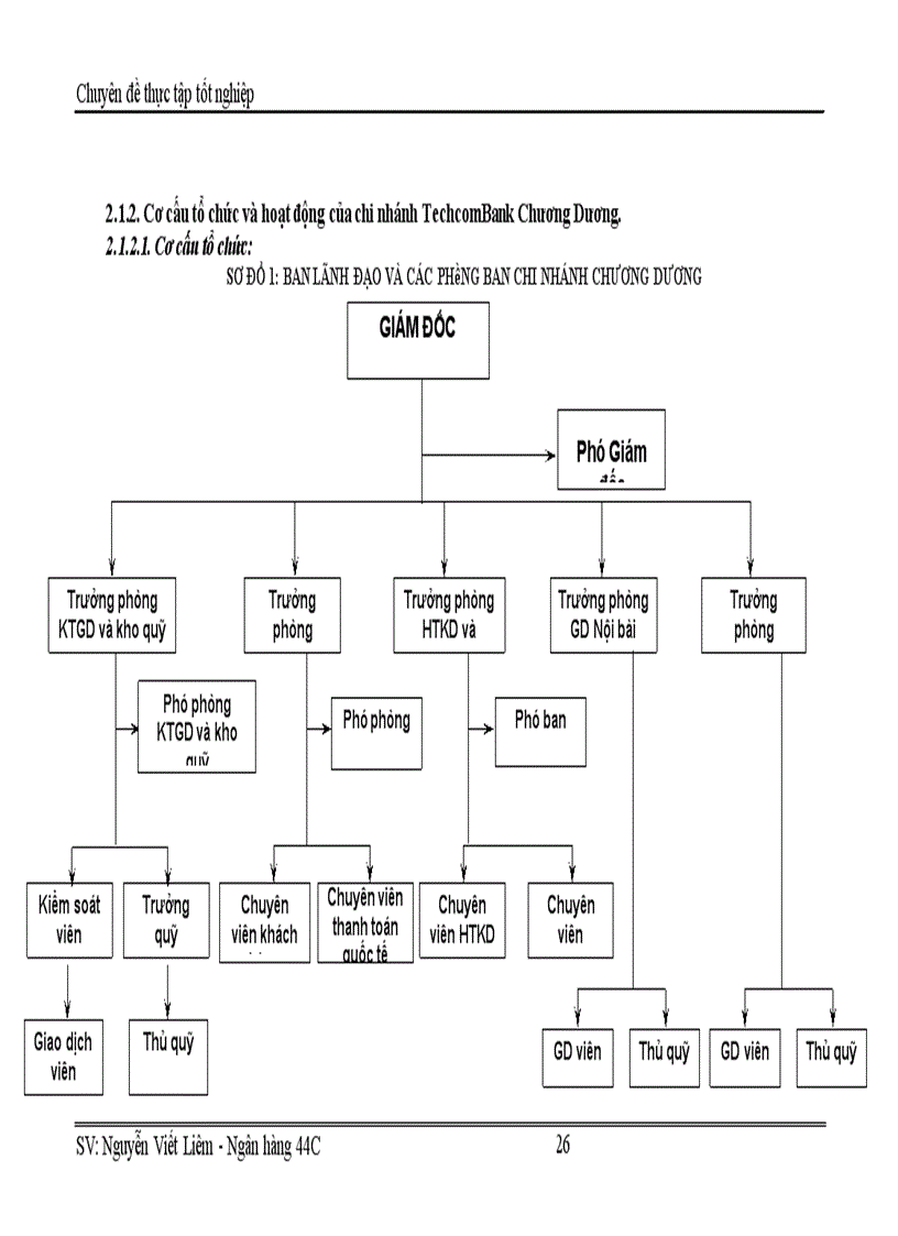 image for page Giải pháp tăng cường huy động vốn tại chi nhánh TechcomBank Chương Dương 1
