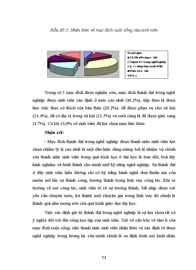 image for page Định hướng giá trị của thanh niên sinh viên giai đoạn hiện nay