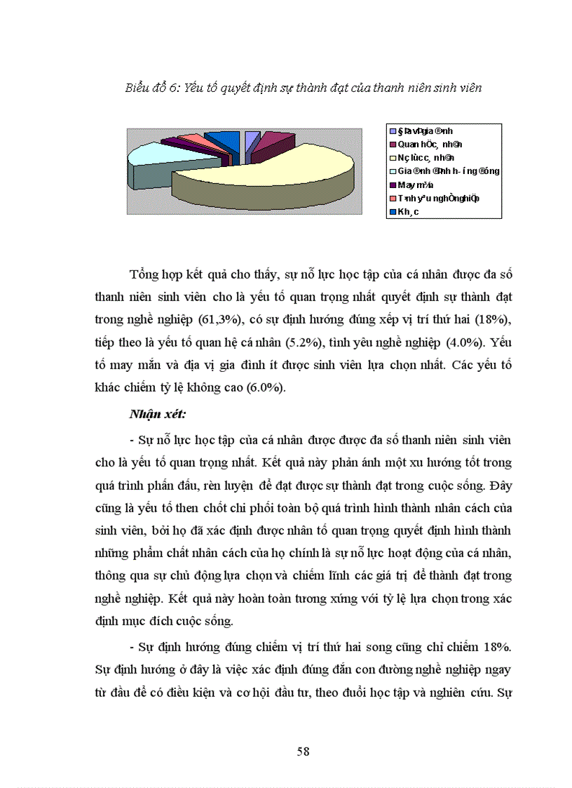 image for page Định hướng giá trị của thanh niên sinh viên giai đoạn hiện nay