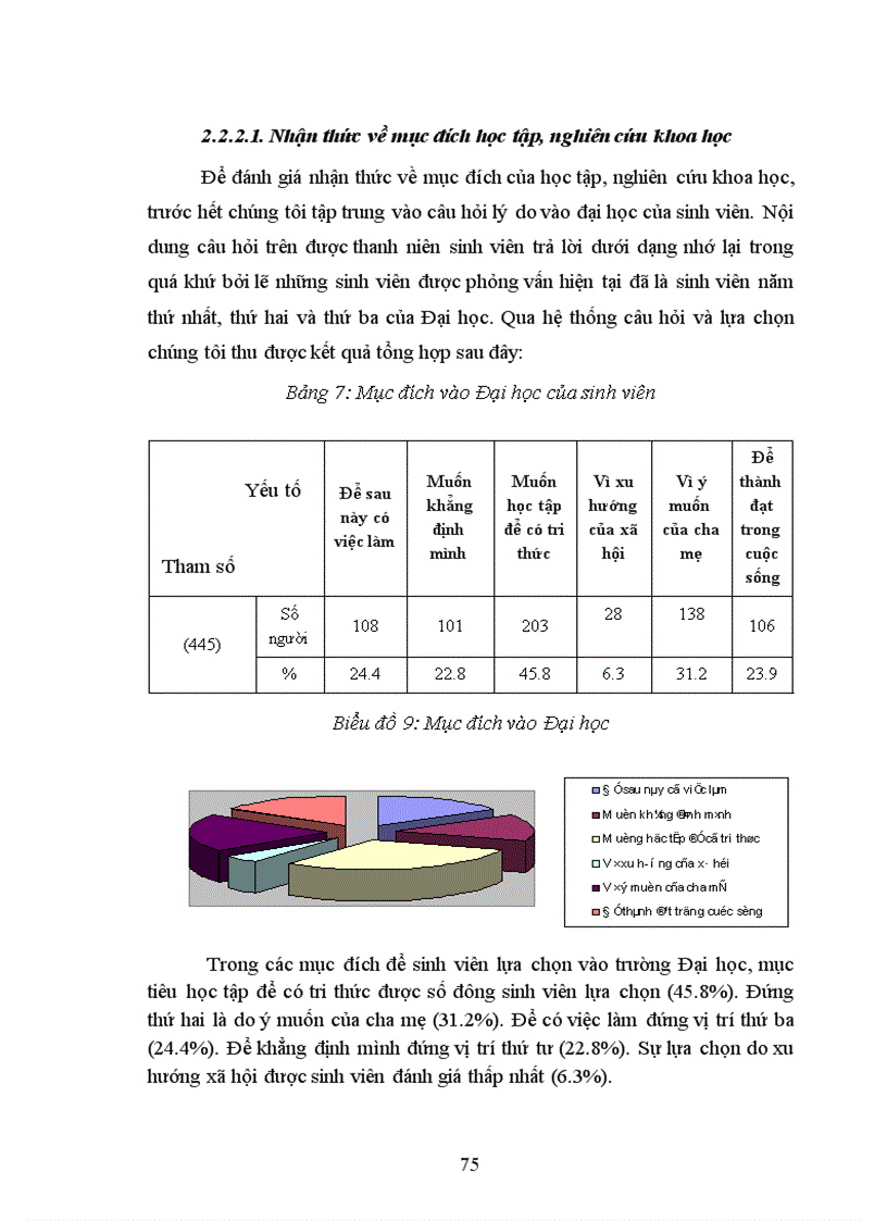 image for page Định hướng giá trị của thanh niên sinh viên giai đoạn hiện nay